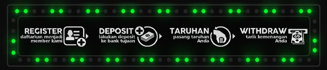 MALAM88 Jackpot